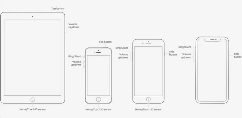 iPhone iPad'i yeniden başlatın