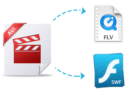 將AVI轉換為SWF和FLV
