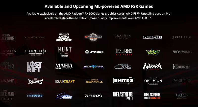 Top Games Supporting Amd Upscaling