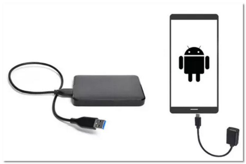 Connect Otg To Android