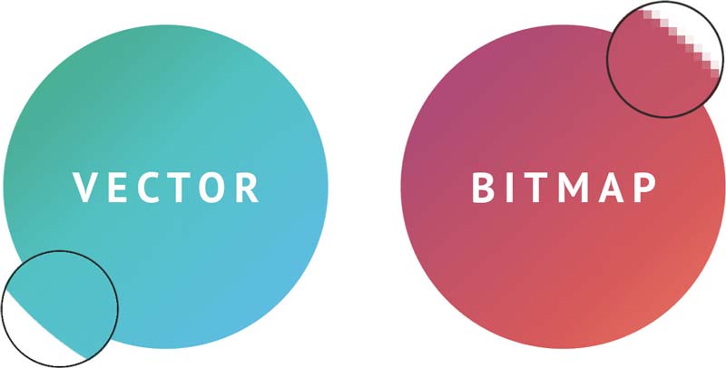 Vektorová VS bitmapa