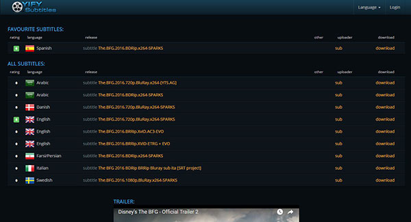YIFY Subtitles