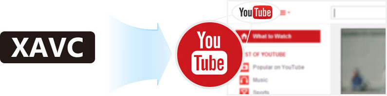 Загрузить видеофайлы 4K XAVC на YouTube