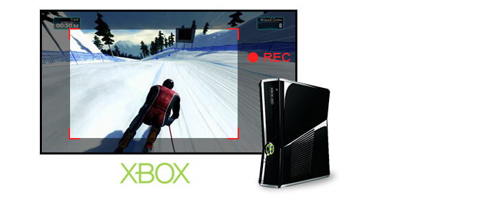 Xbox 360 Oynanış Kaydet