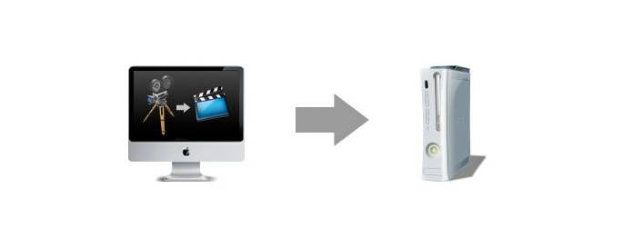 The Easiest Way to Play Video Files on Xbox 360 with Your Mac