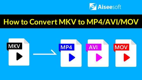 Converti MKV in MP4 / AVI / MOV