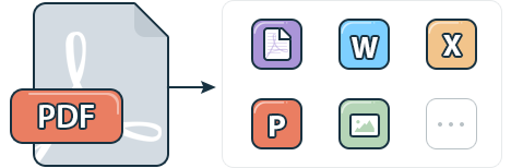 PDF Converter Ultimate